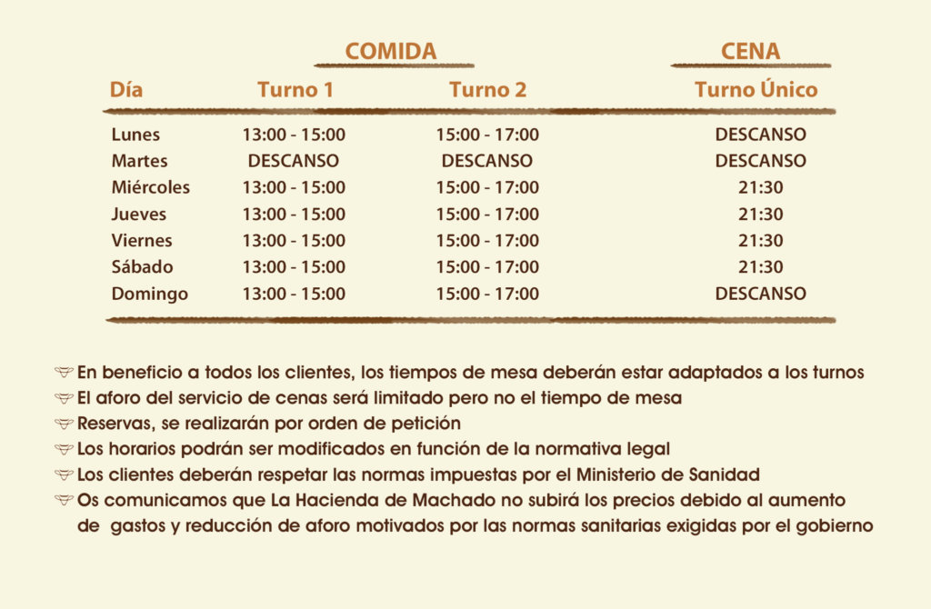Horarios de apertura web